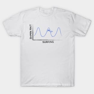 Surf infographic T-Shirt